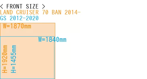 #LAND CRUISER 70 BAN 2014- + GS 2012-2020